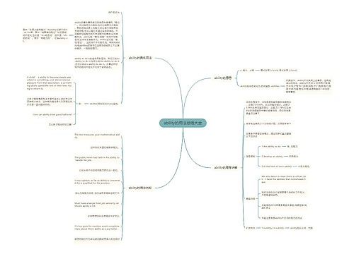 ability的用法总结大全