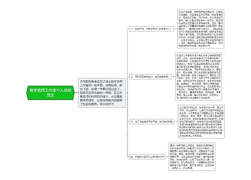 数学名师工作室个人总结范文思维导图