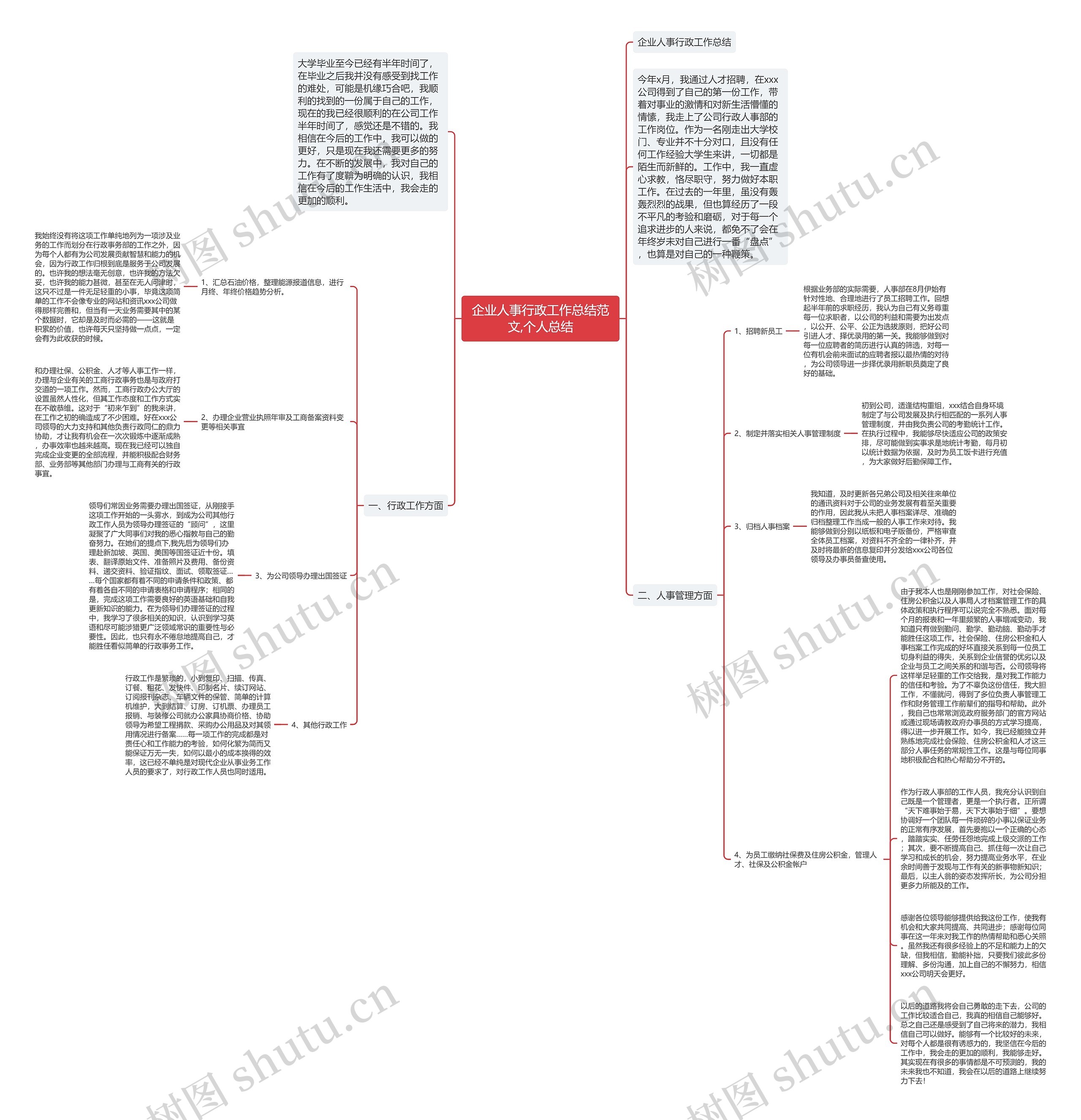 企业人事行政工作总结范文,个人总结 企业人事行政工作总结范文,个人总结