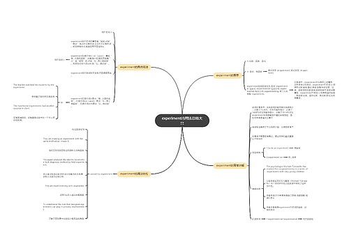 experiment的用法总结大全思维导图