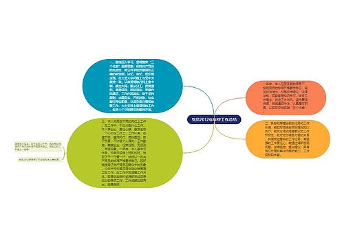 党员2012年年终工作总结