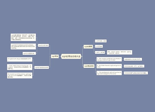 sigh的用法总结大全