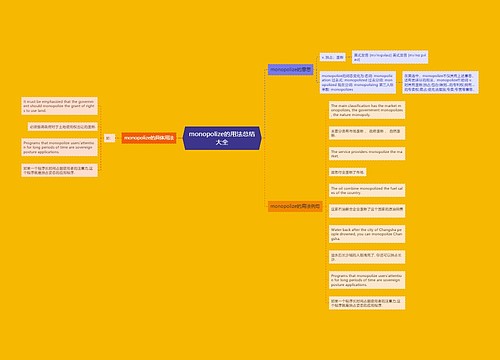 monopolize的用法总结大全