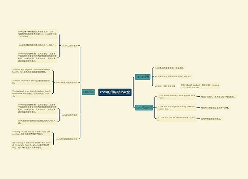 cock的用法总结大全