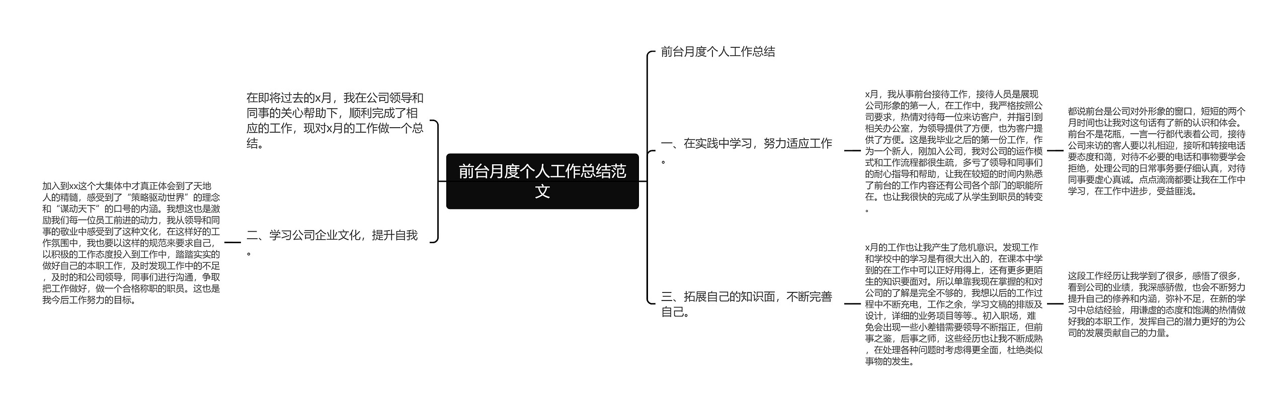 前台月度个人工作总结范文 前台月度个人工作总结范文