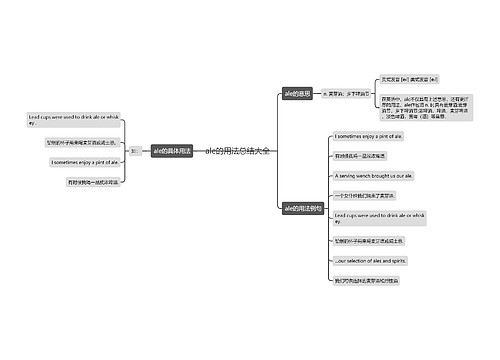 ale的用法总结大全