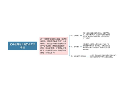 初中教育专业委员会工作总结