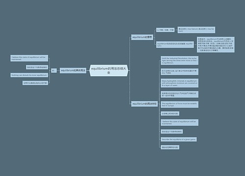 equilibrium的用法总结大全