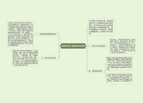 旅游类骨干教师培训总结