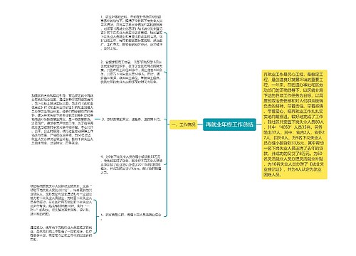 再就业年终工作总结