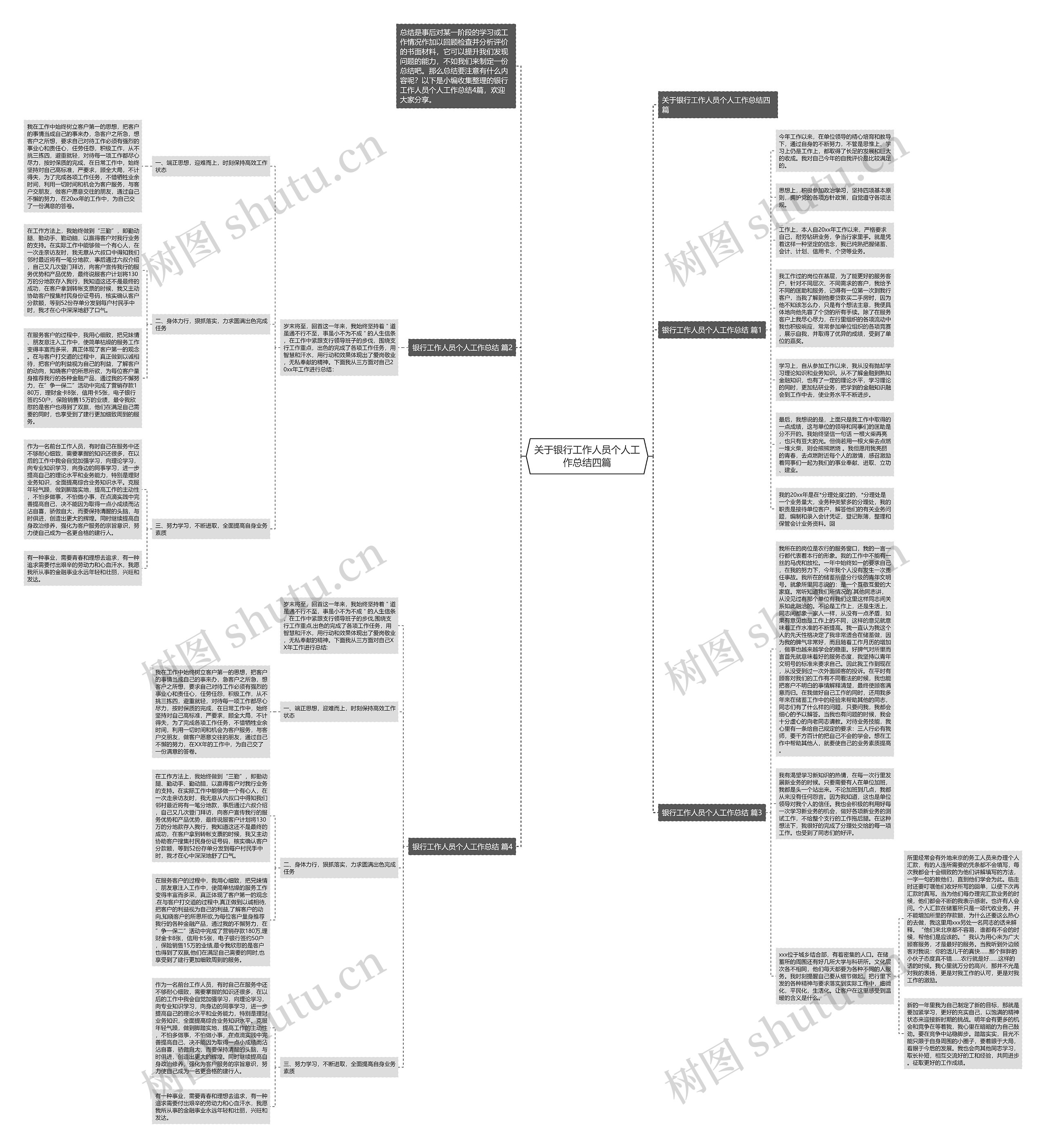 关于银行工作人员个人工作总结四篇 关于银行工作人员个人工作总结四篇