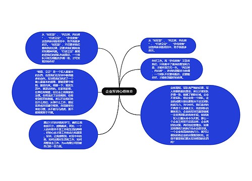 企业军训心得体会