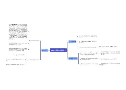 great的用法总结大全