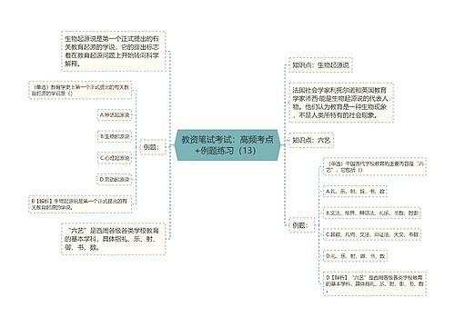 教资笔试考试：高频考点+例题练习（13）