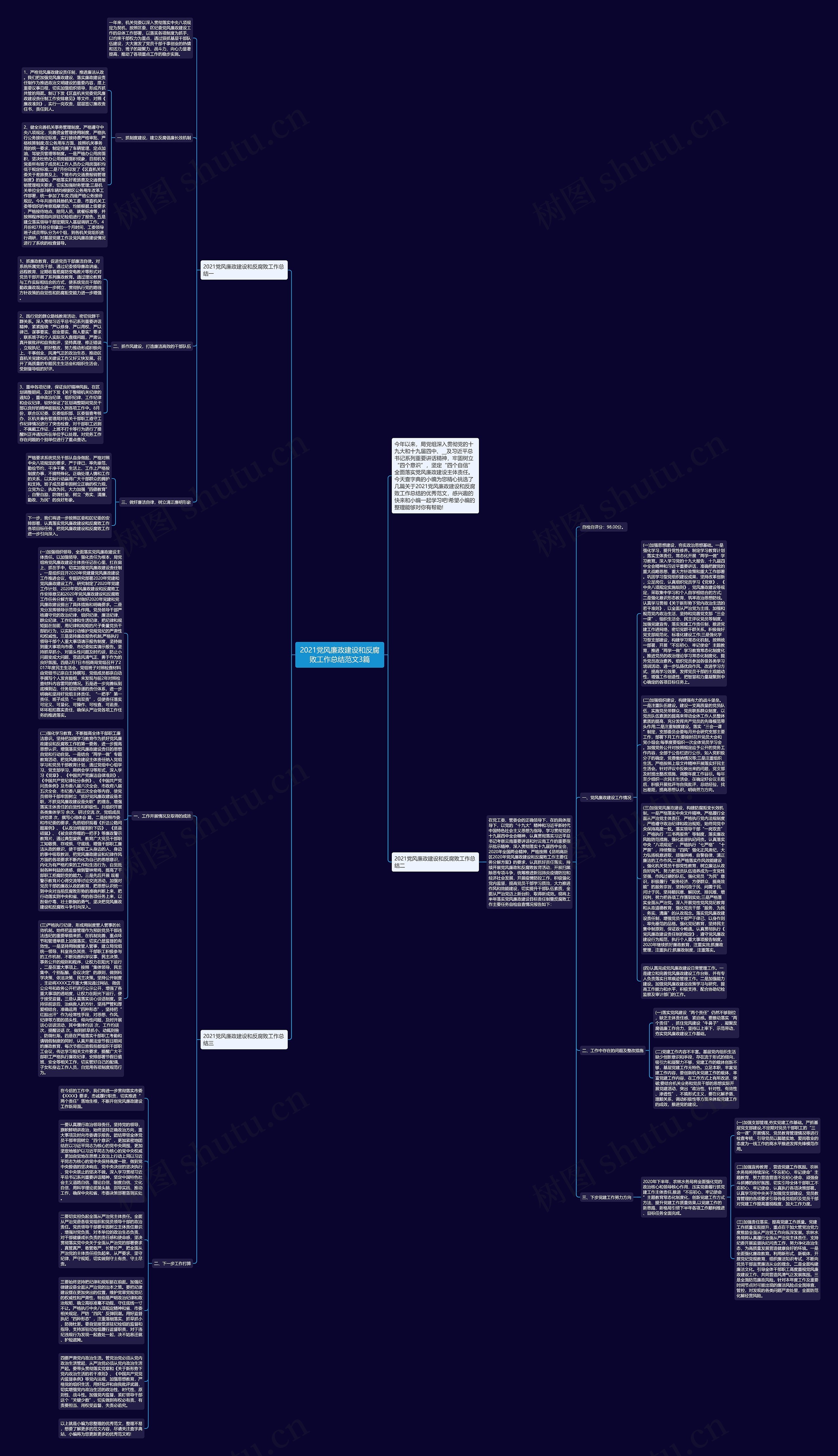 2021党风廉政建设和反腐败工作总结范文3篇思维导图