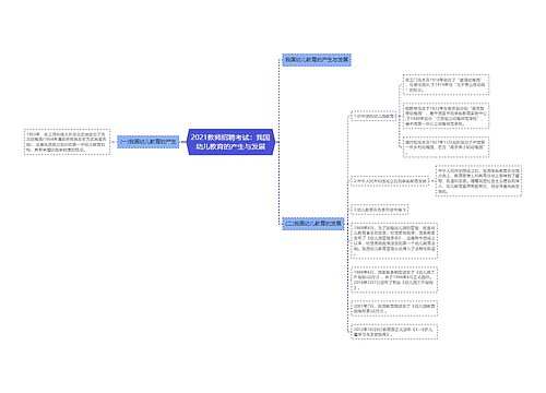 2021教师招聘考试：我国幼儿教育的产生与发展
