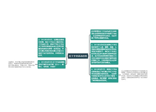 红十字会活动总结