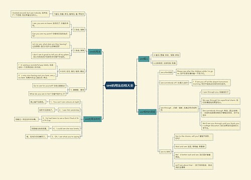 see的用法总结大全