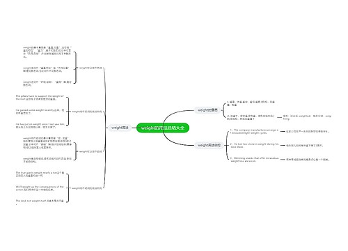 weight的用法总结大全