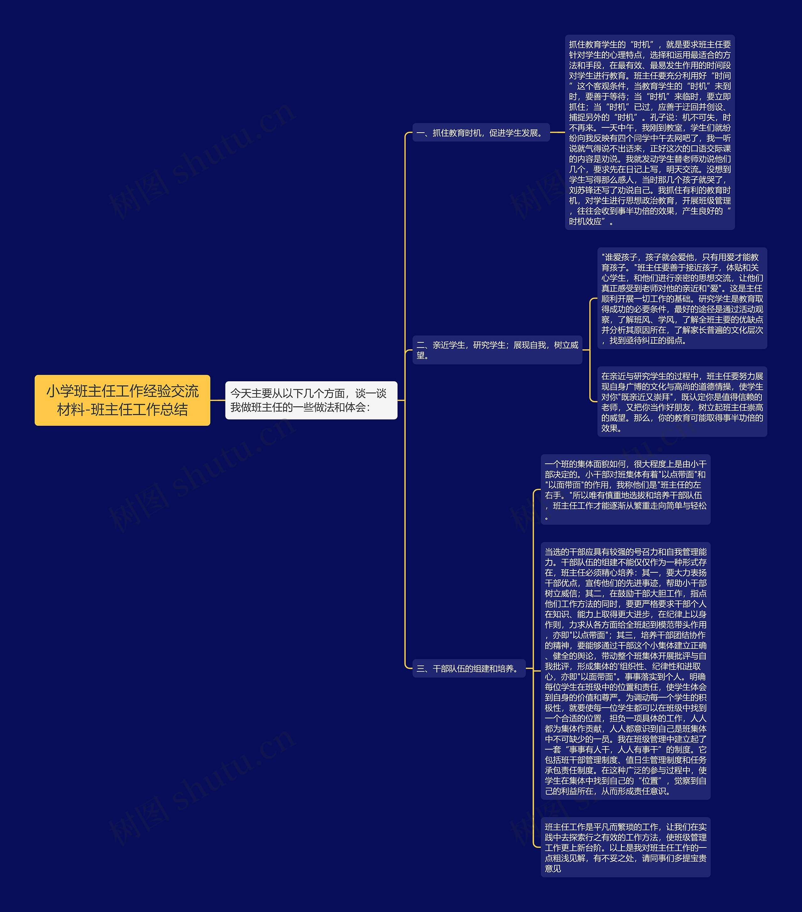 小学班主任工作经验交流材料-班主任工作总结 小学班主任工作经验交流材料-班主任工作总结