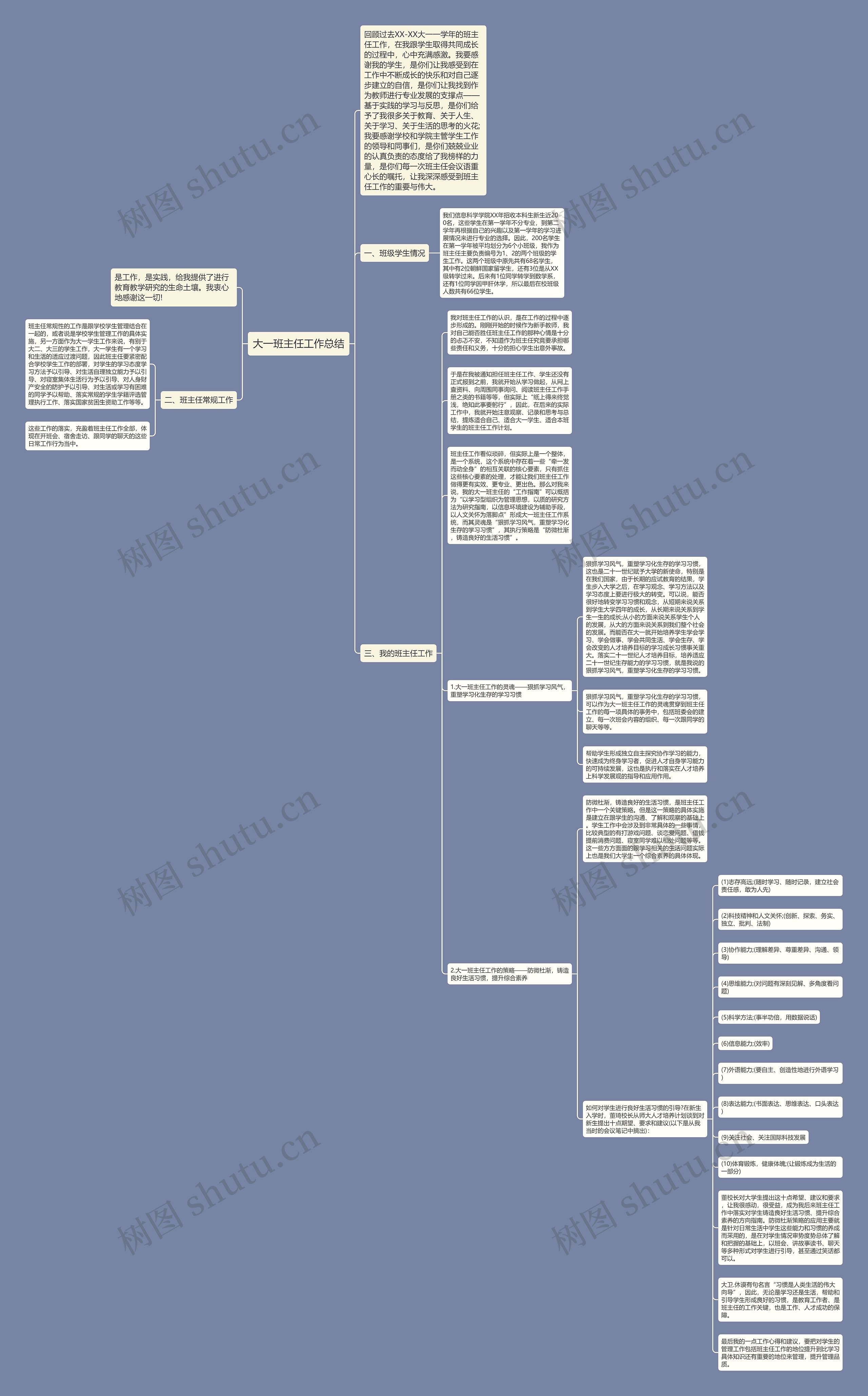 大一班主任工作总结思维导图