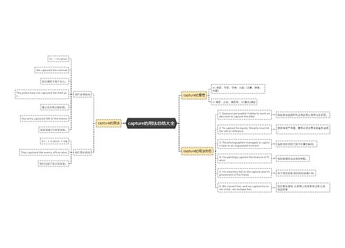 capture的用法总结大全