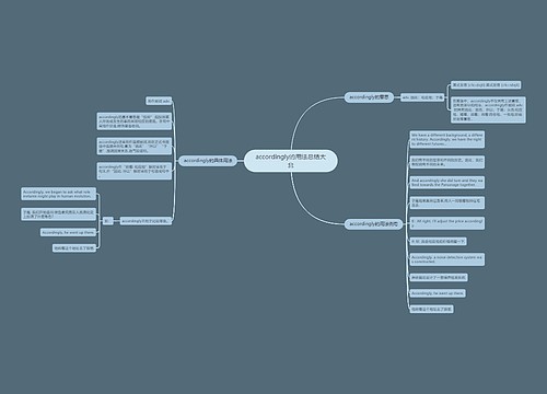 accordingly的用法总结大全