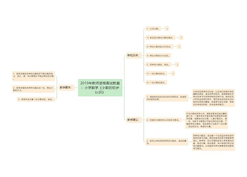 2019年教师资格面试教案：小学数学《小数的初步认识》