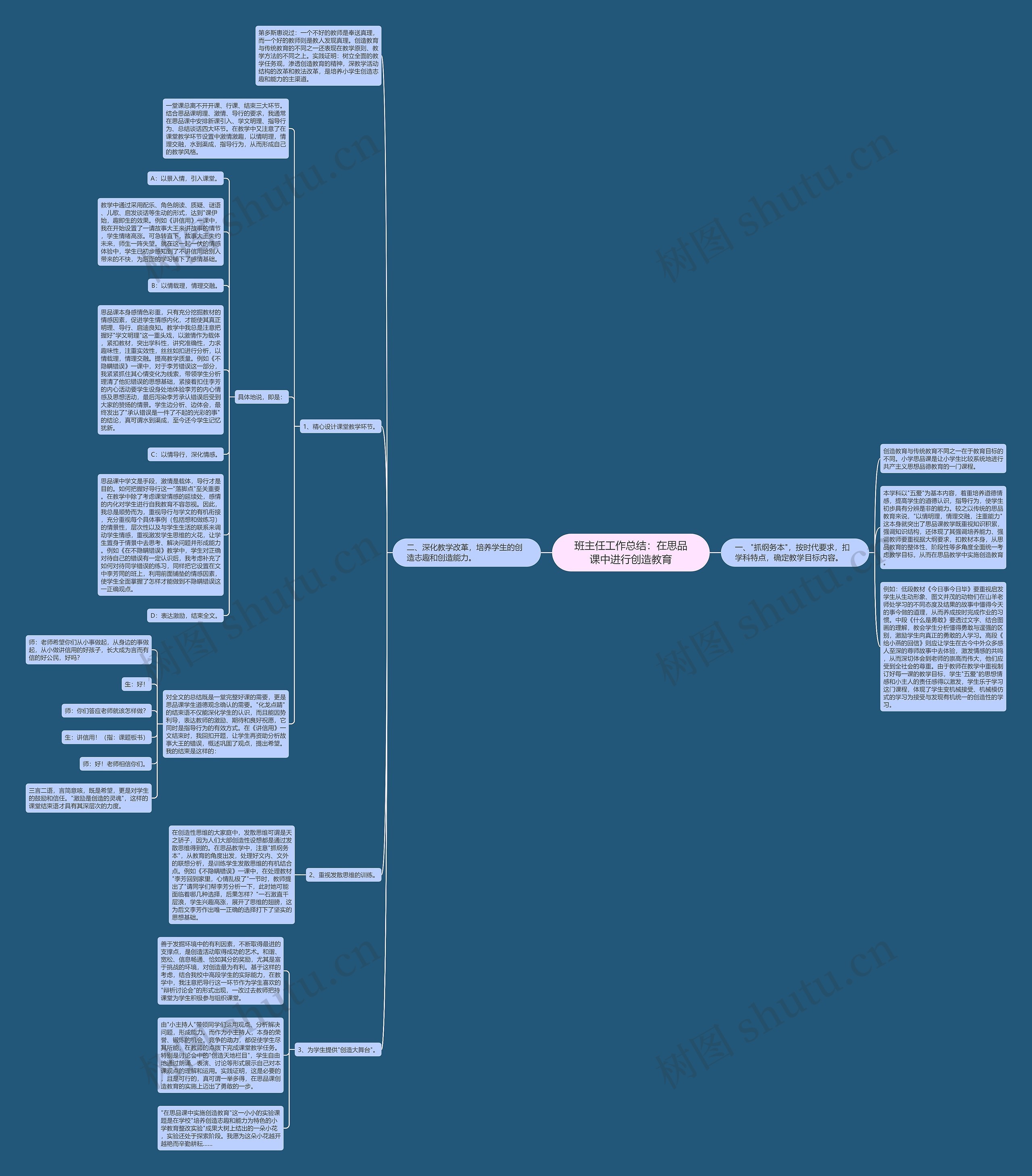 班主任工作总结：在思品课中进行创造教育思维导图