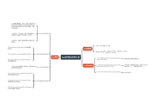 sun的用法总结大全