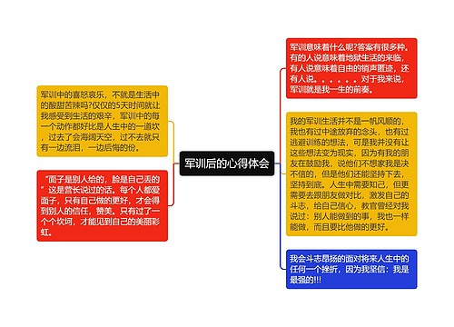 军训后的心得体会