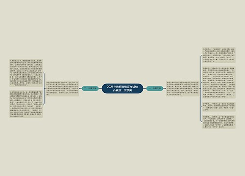 2021年教师资格证考试综合素质：文学类