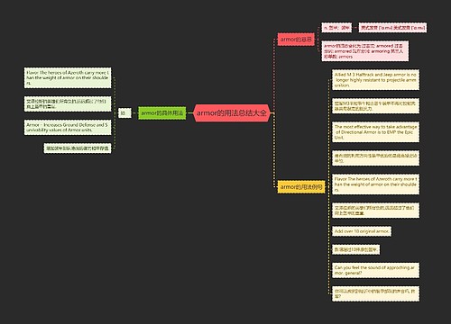 armor的用法总结大全