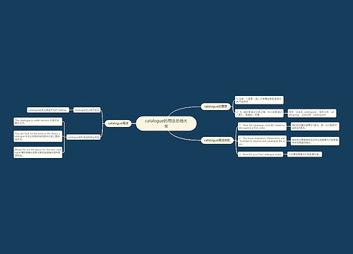 catalogue的用法总结大全