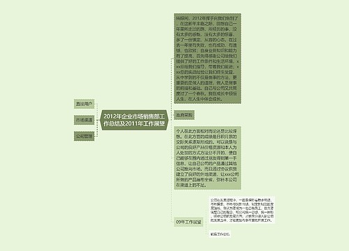 2012年企业市场销售部工作总结及2011年工作展望