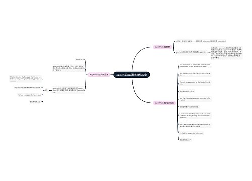 appendix的用法总结大全