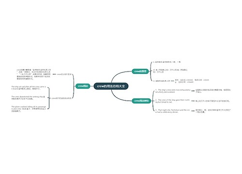 crew的用法总结大全