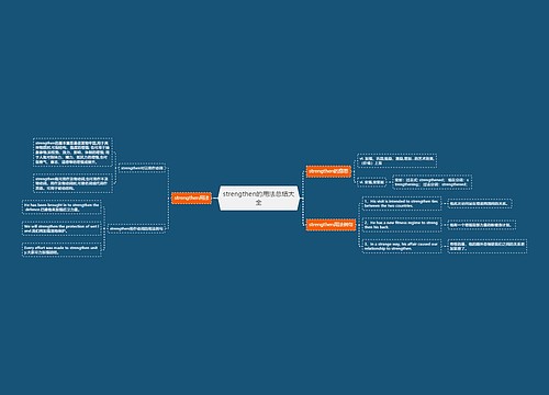 strengthen的用法总结大全
