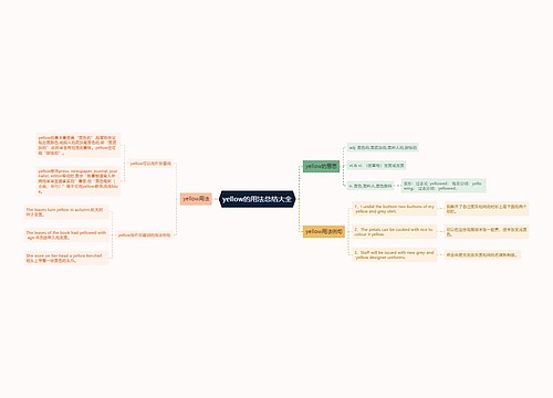 yellow的用法总结大全