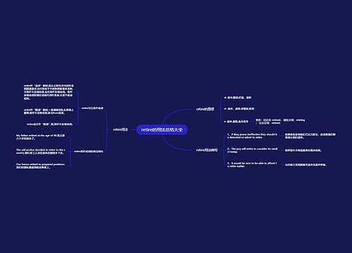 retire的用法总结大全