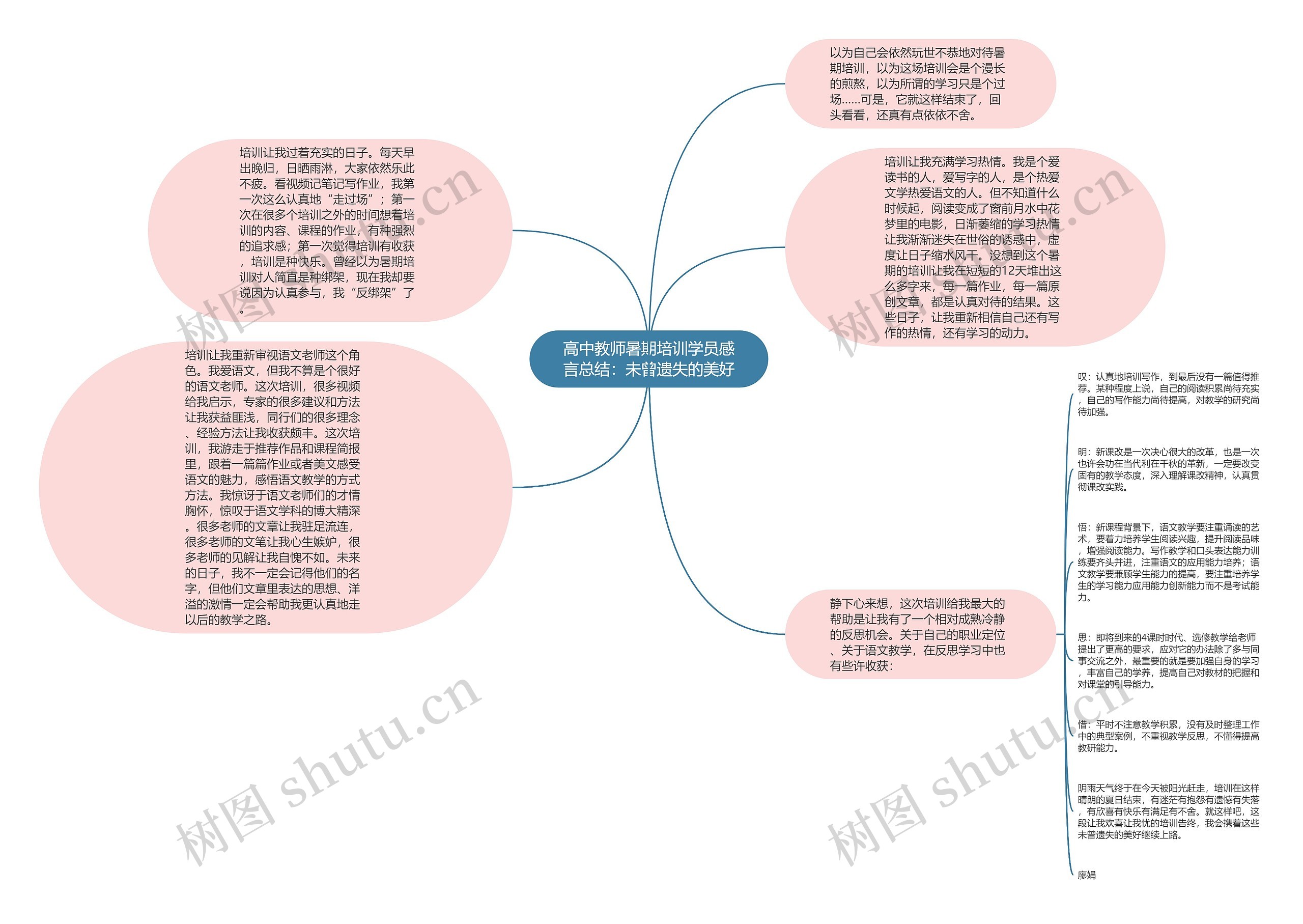 高中教师暑期培训学员感言总结：未曾遗失的美好