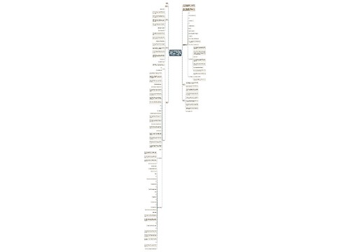 2019年教师资格证面试试讲答辩：高中地理《资源的跨区域调配——以我国西气东输工程为例》