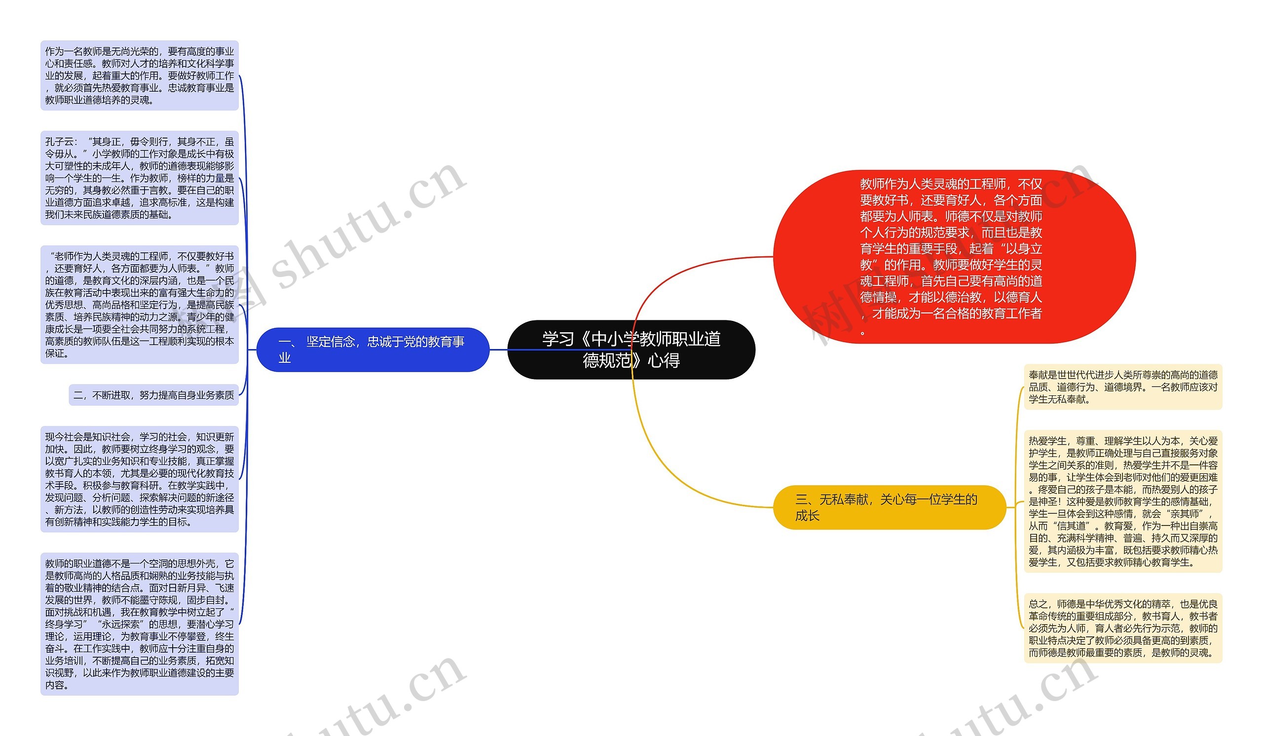 学习《中小学教师职业道德规范》心得