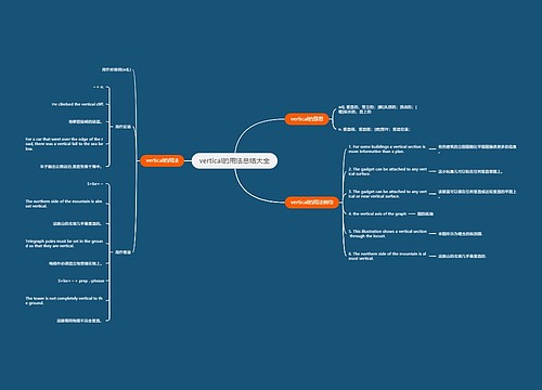 vertical的用法总结大全