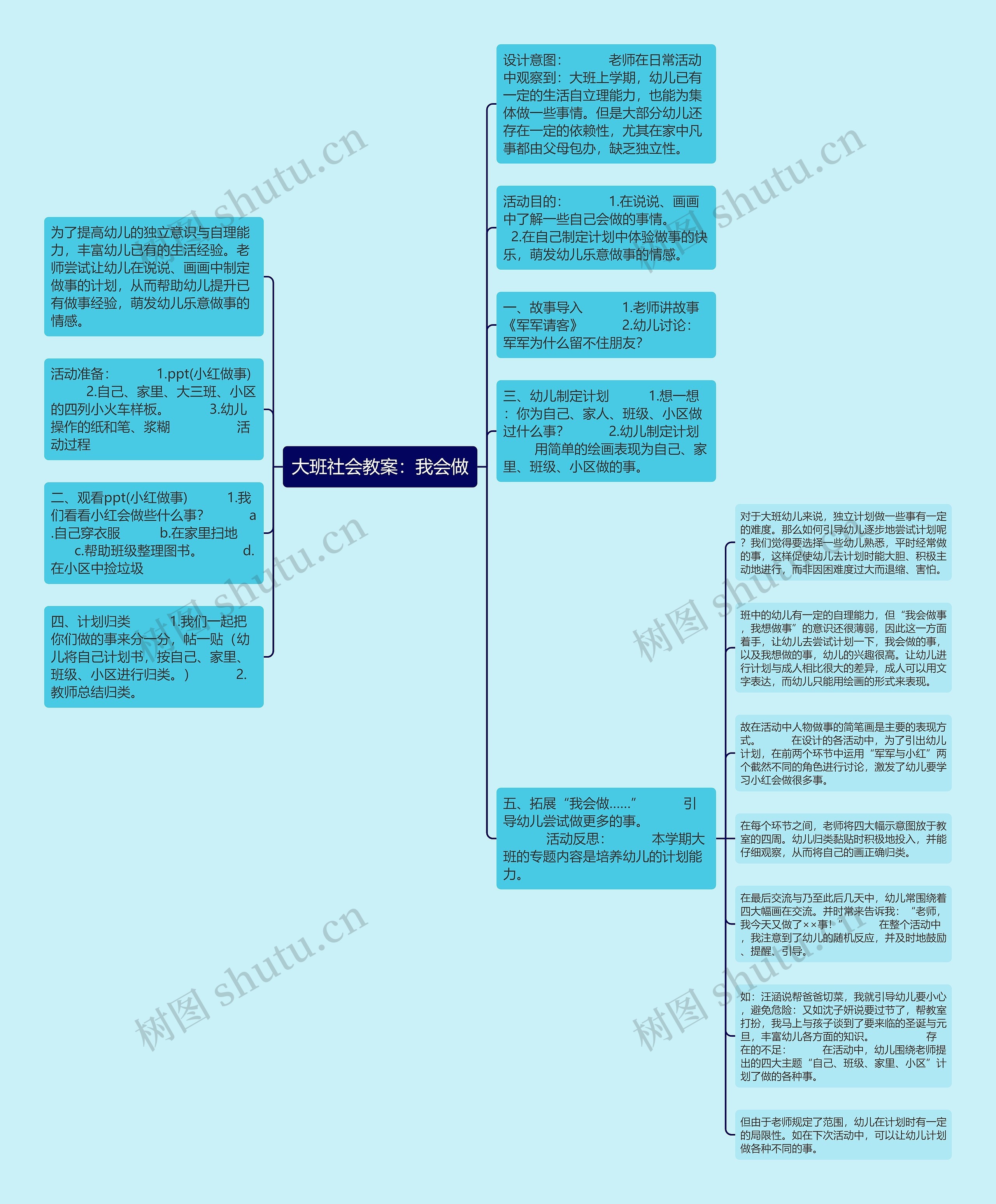 大班社会教案：我会做