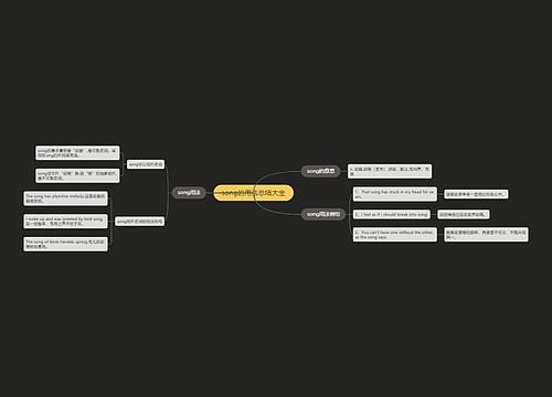 song的用法总结大全