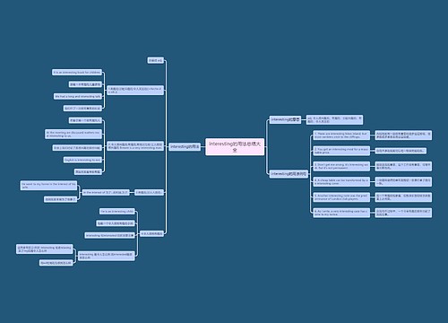 interesting的用法总结大全