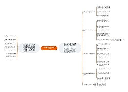 公司团委2012年上半年工作总结