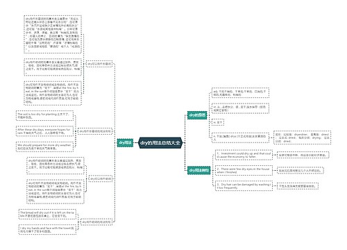 dry的用法总结大全