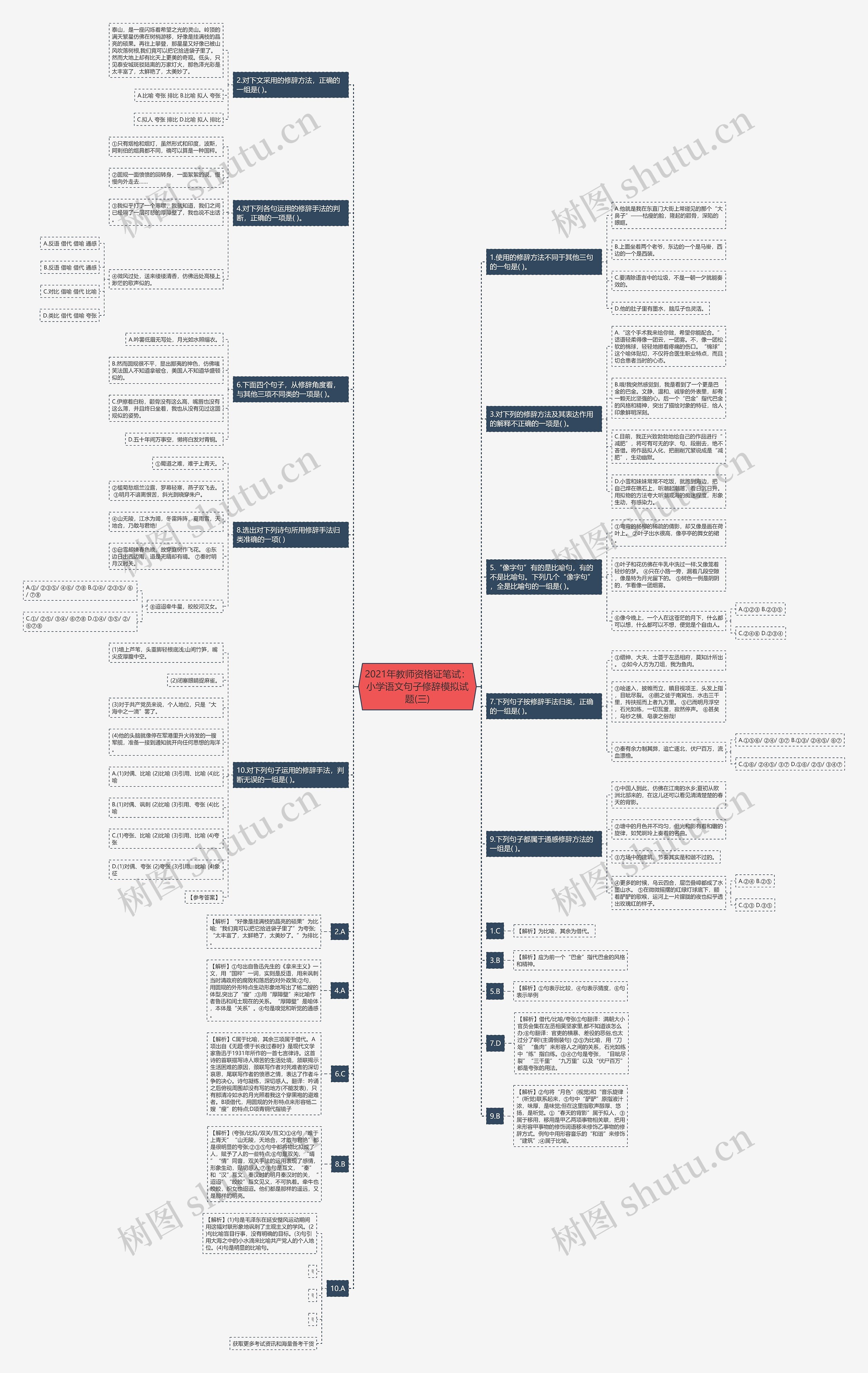 2021年教师资格证笔试:小学语文句子修辞模拟试题(三) 2021年教师资格证笔试:小学语文句子修辞模拟试题(三)